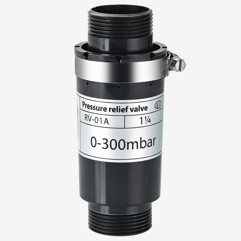 Relief valve
